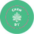 New Standard Labs Small Strain Dots