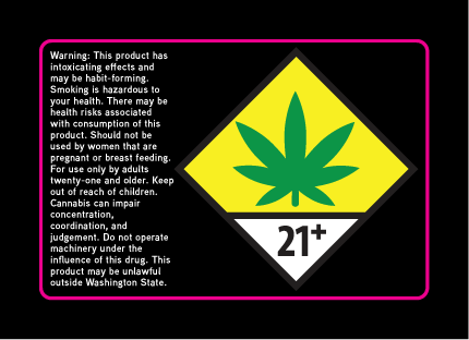 New Standard Labs Disclaimer Label