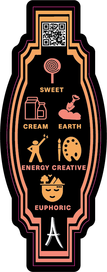 Paris Side Labels