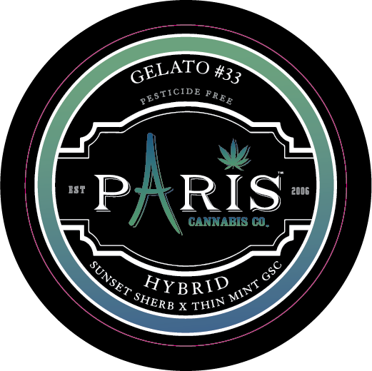 Paris Small Rounds Labels