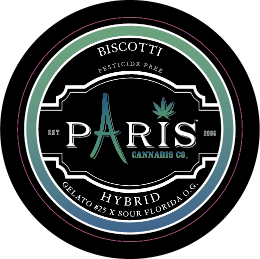 Paris Small Rounds Labels