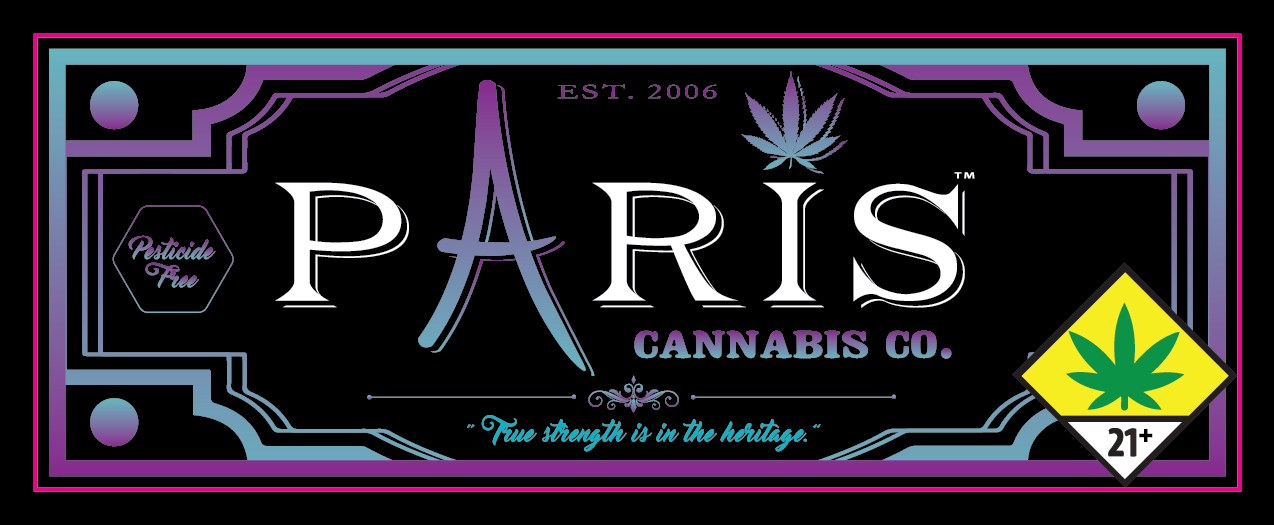 Paris 1.5x4 Labels