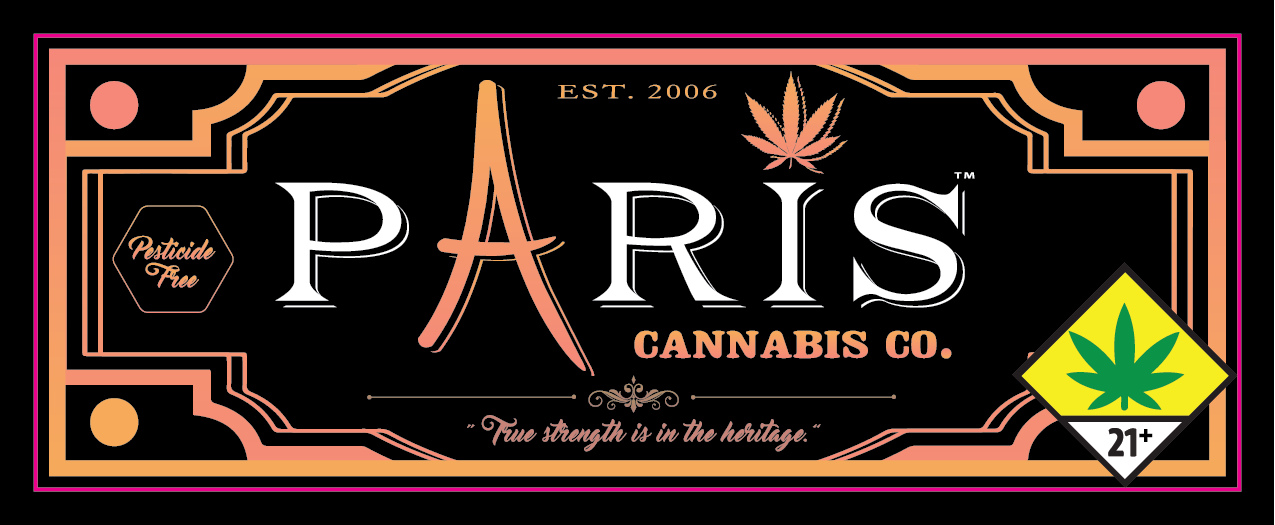 Paris 1.5x4 Labels
