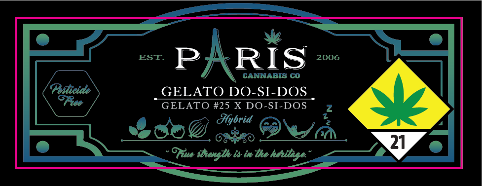 Paris Joint Labels 1x3