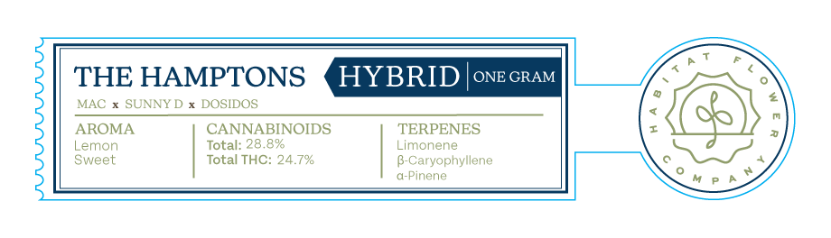 Habitat Joint Tube Labels