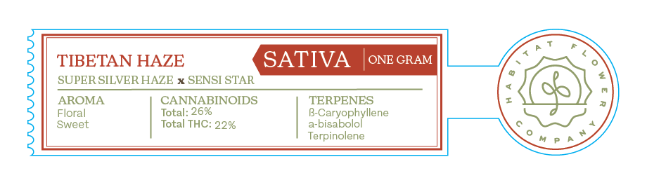 Habitat Joint Tube Labels