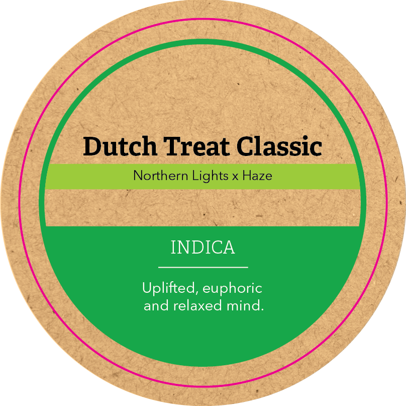 Khush Kush Large Jar Top