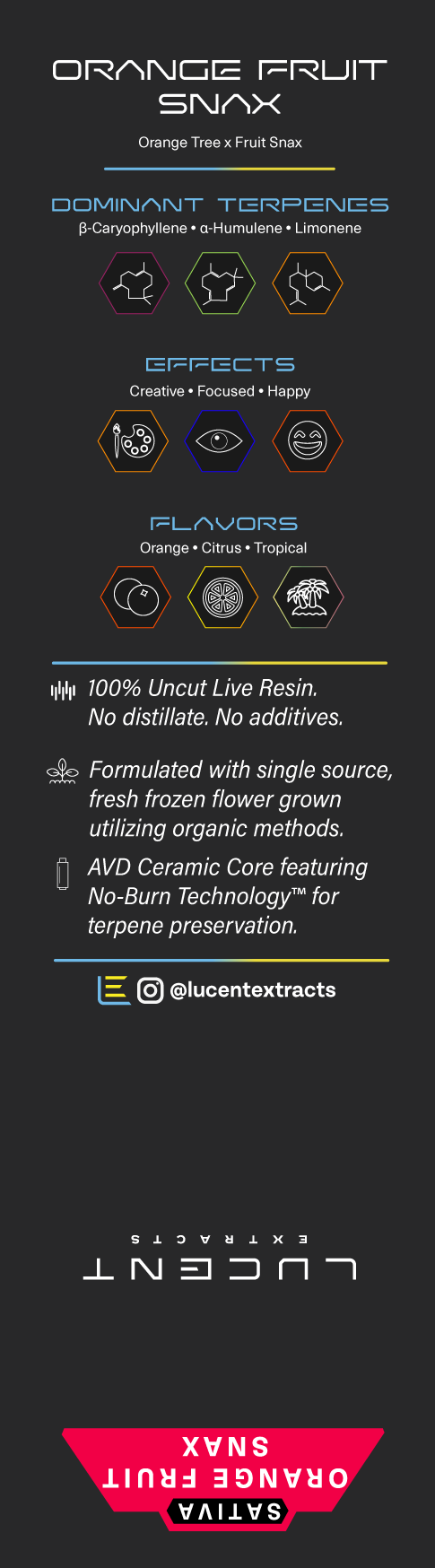 Lucent Live Resin 100% Uncut Vape Label