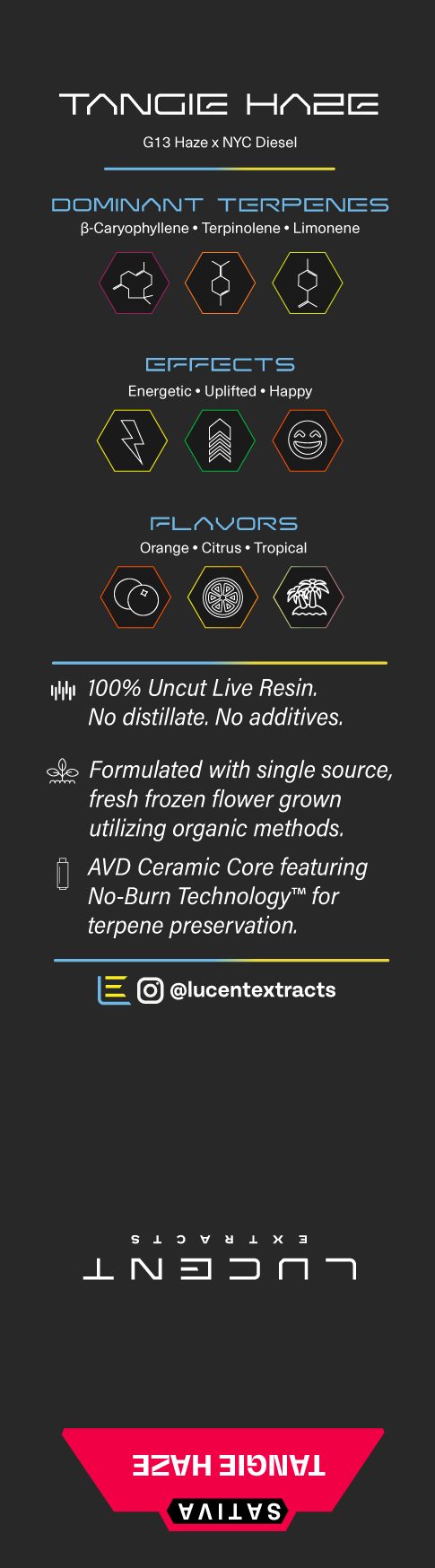 Lucent Live Resin 100% Uncut Vape Label