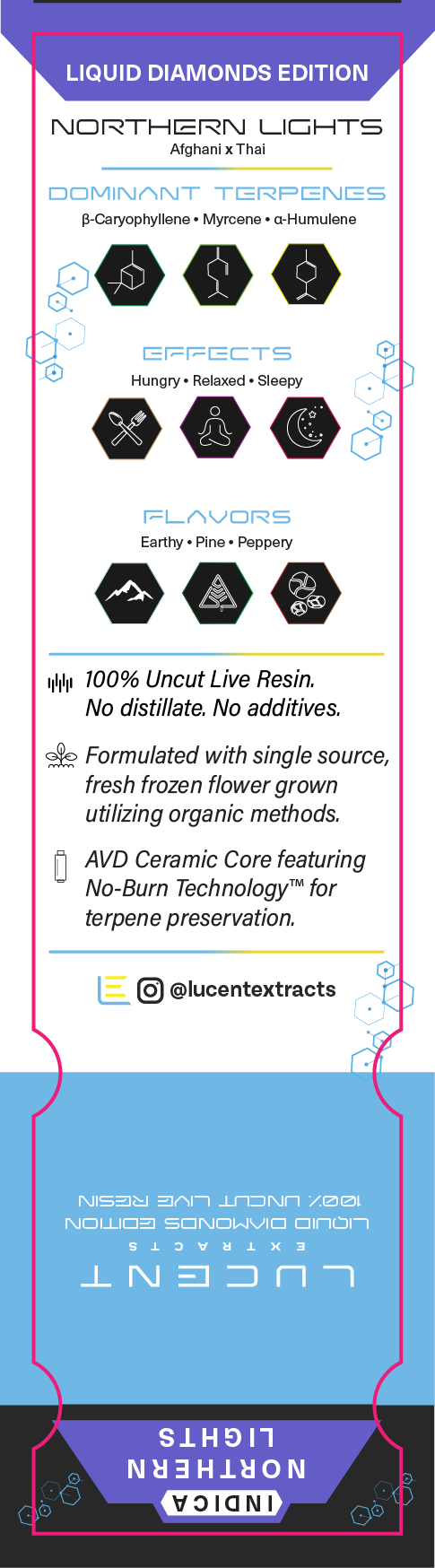 Lucent Live Resin Liquid Diamonds Vape Label