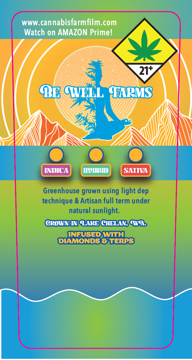 Be Well Joint Label