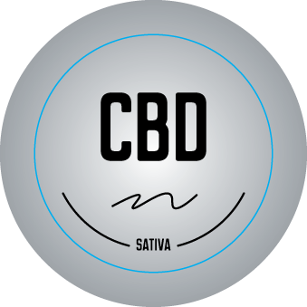 Top Shelf Small Strain Stickers 0.875in