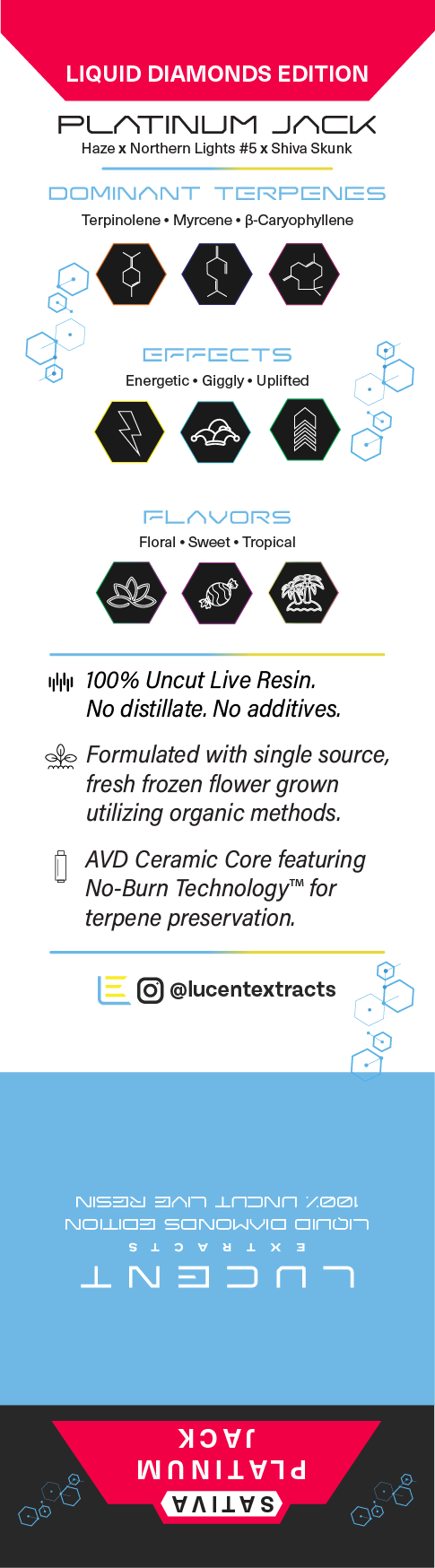 Lucent Live Resin Liquid Diamonds Vape Label