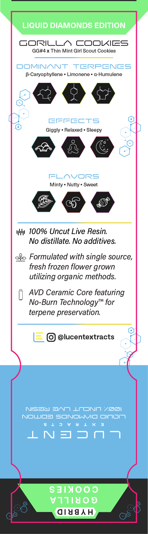 Lucent Live Resin Liquid Diamonds Vape Label