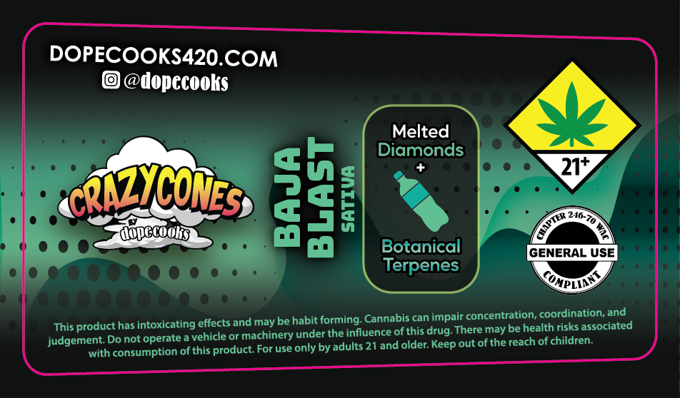 Crazy Cones Flavored Prerolls