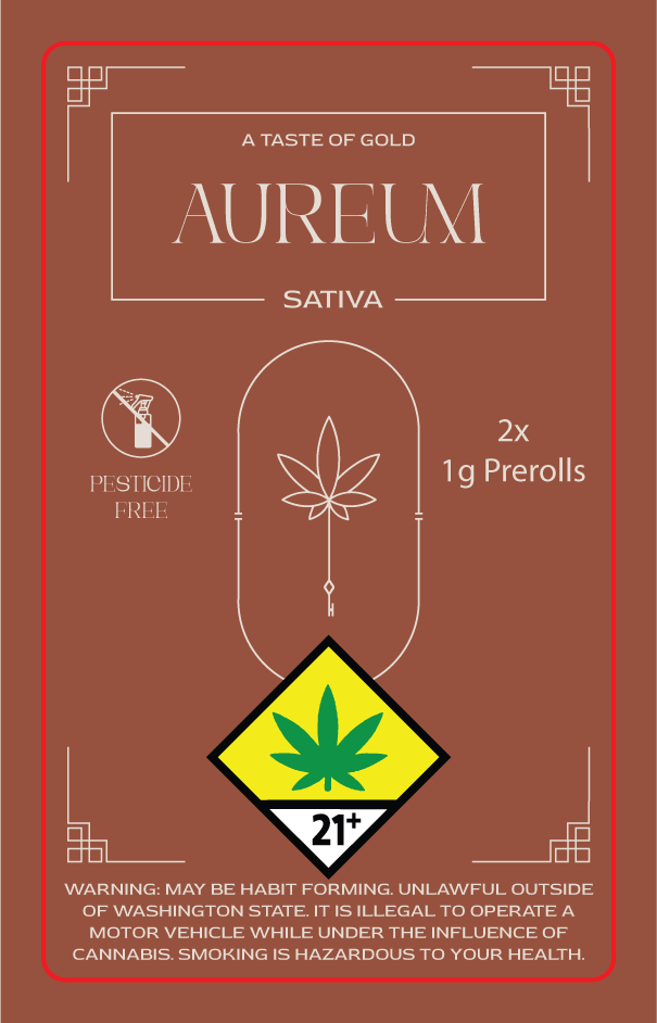 Aureum Mini Joint Labels