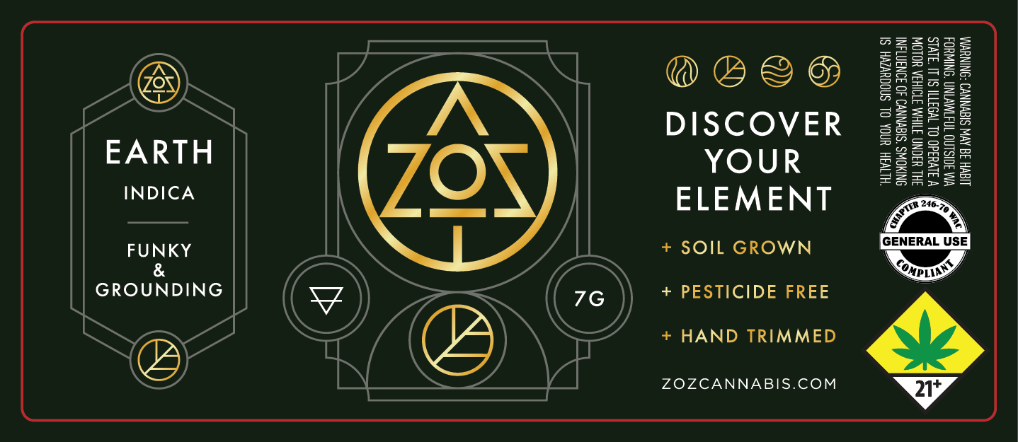 ZOZ 7g, 14g, 28g Label