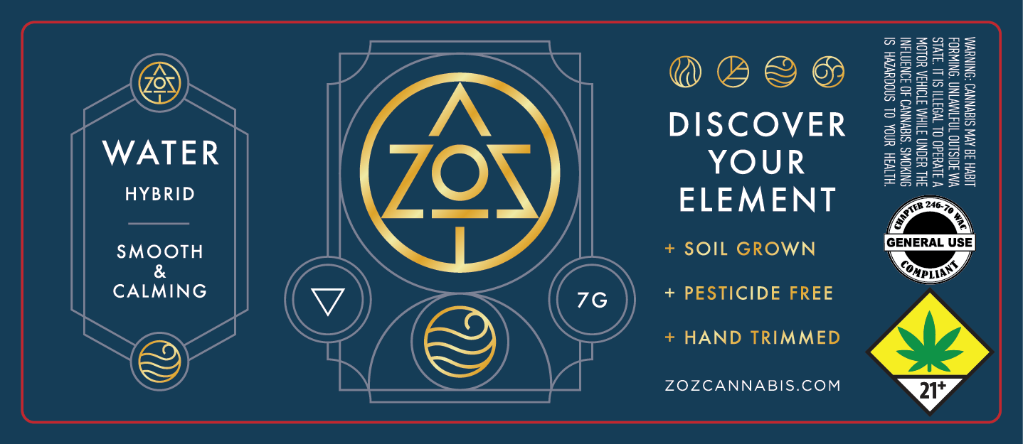 ZOZ 7g, 14g, 28g Label