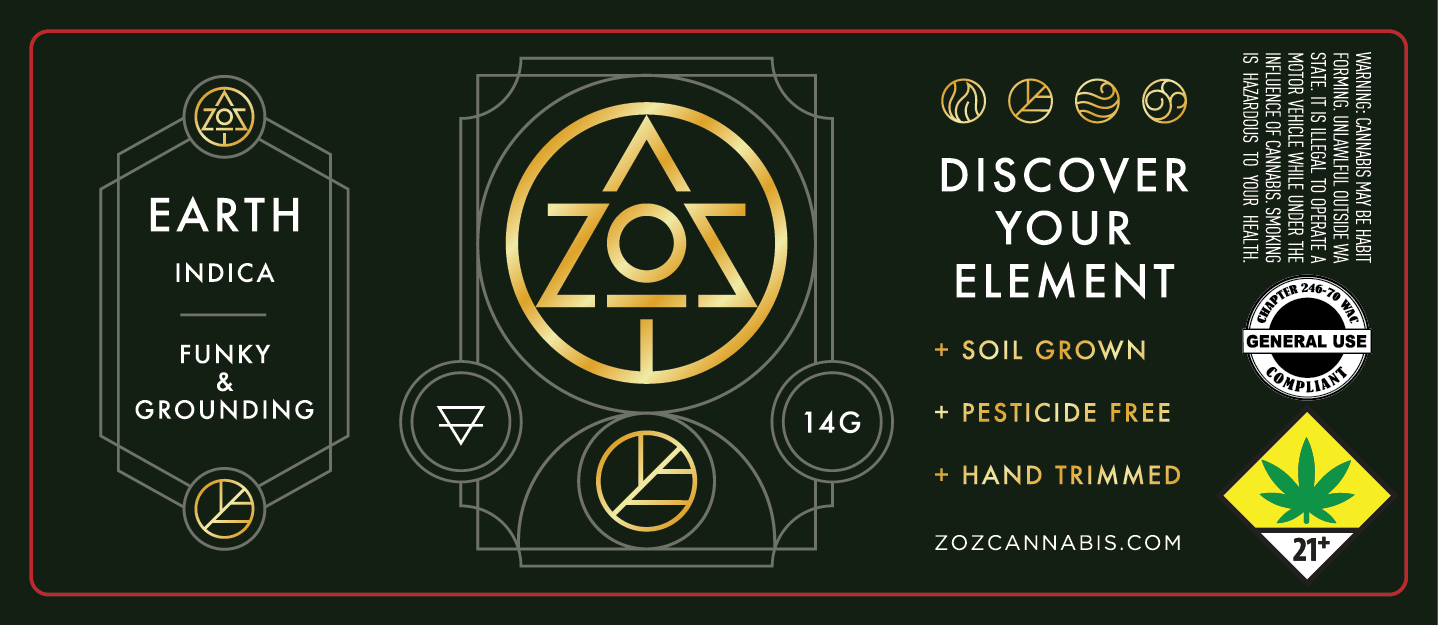 ZOZ 7g, 14g, 28g Label