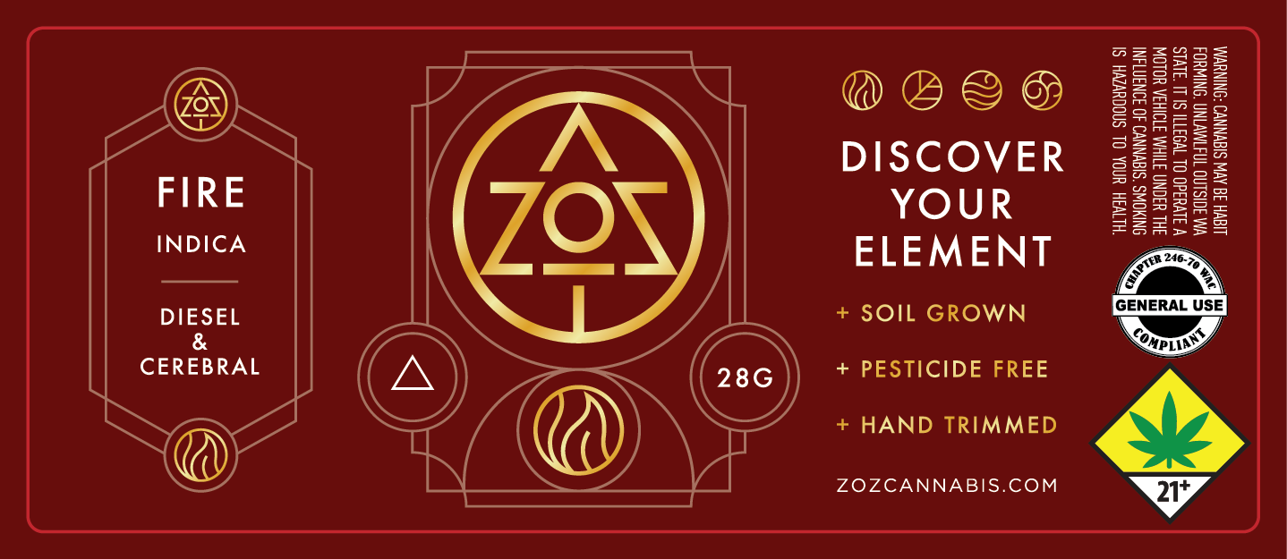 ZOZ 7g, 14g, 28g Label