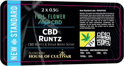 New Standard Labs Prerolls