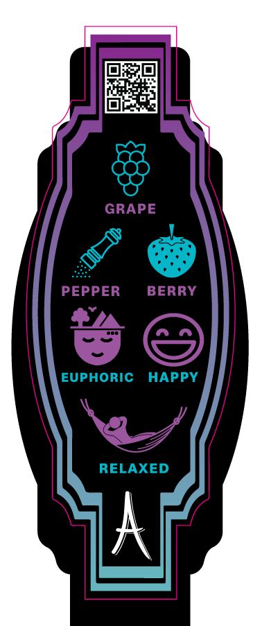 Paris Side Labels