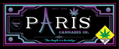 Paris 1.5x4 Labels