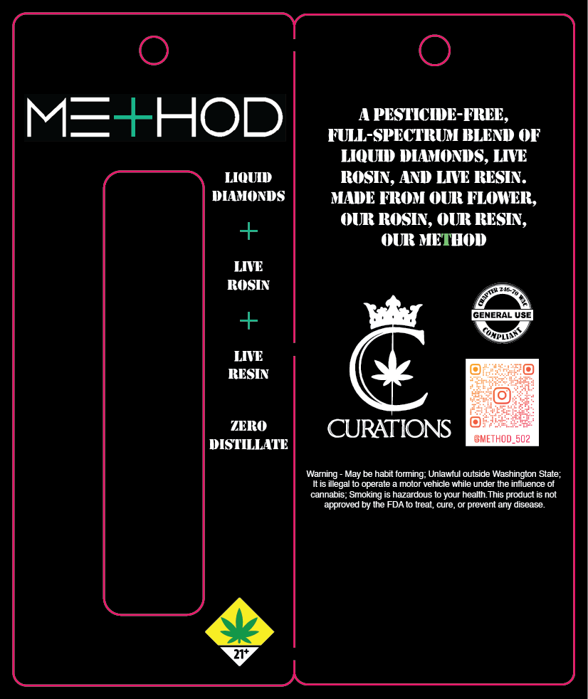 Method AX Disposable