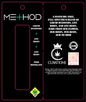 Method AX Disposable