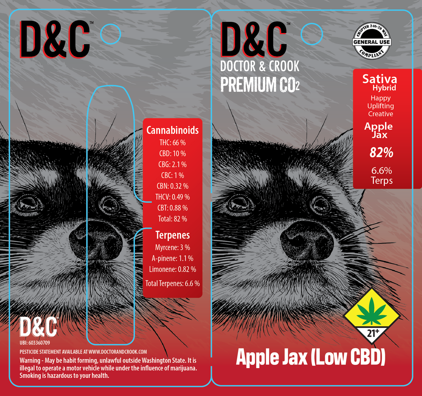 D&C Disposables