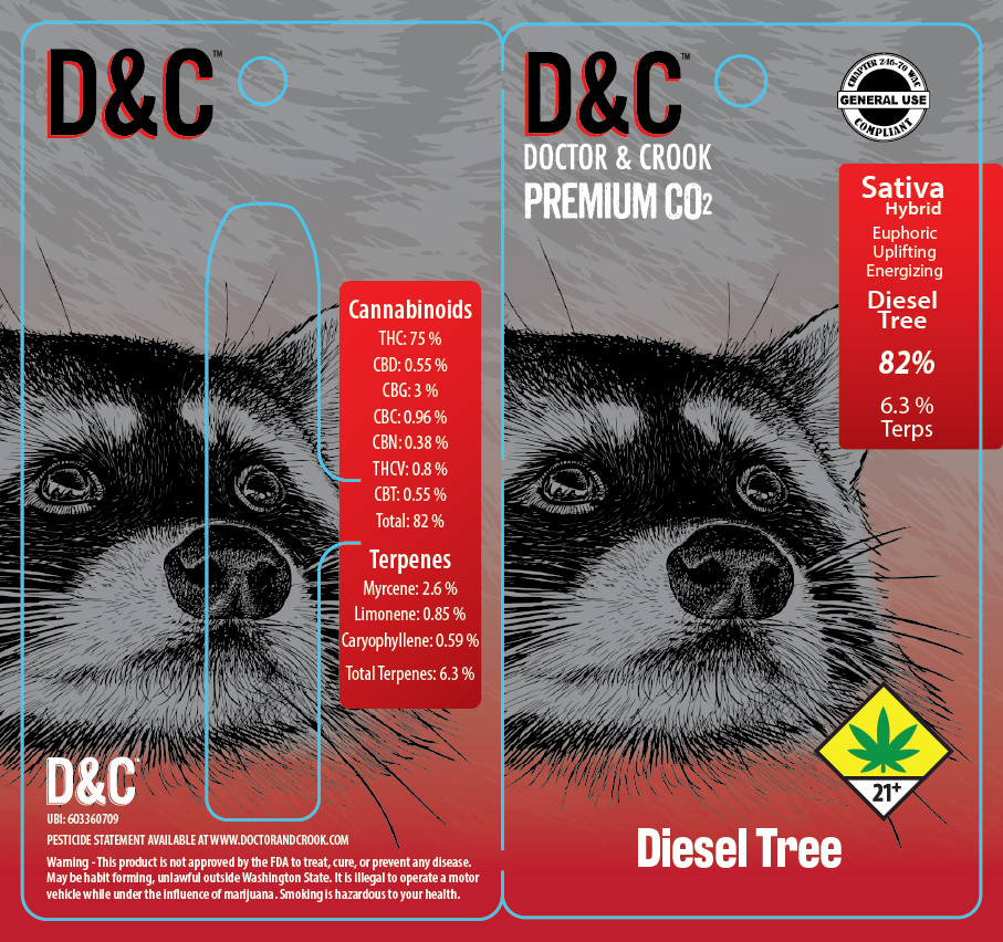 D&C Disposables