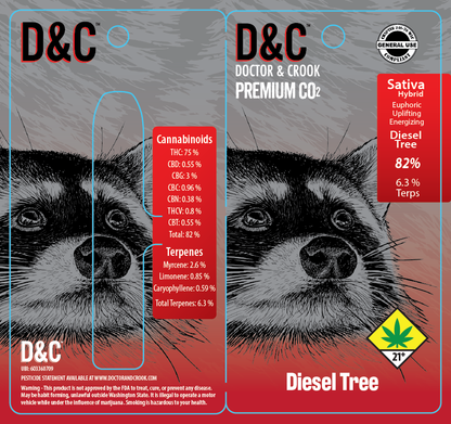 D&C Disposables