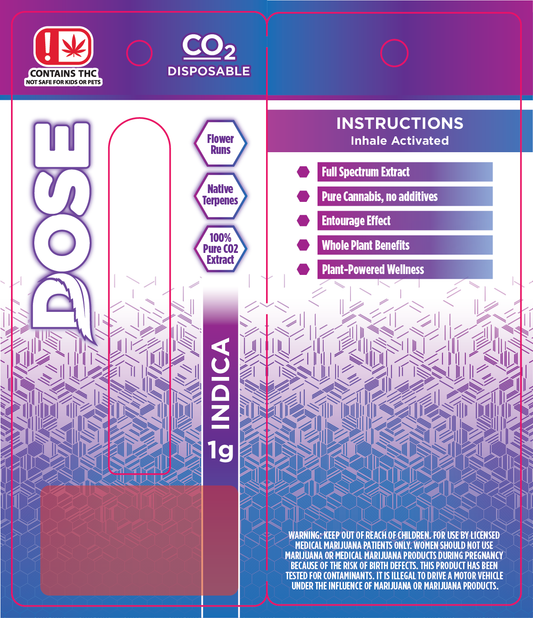 OK - DOSE CO2 Eros Pro Disposable