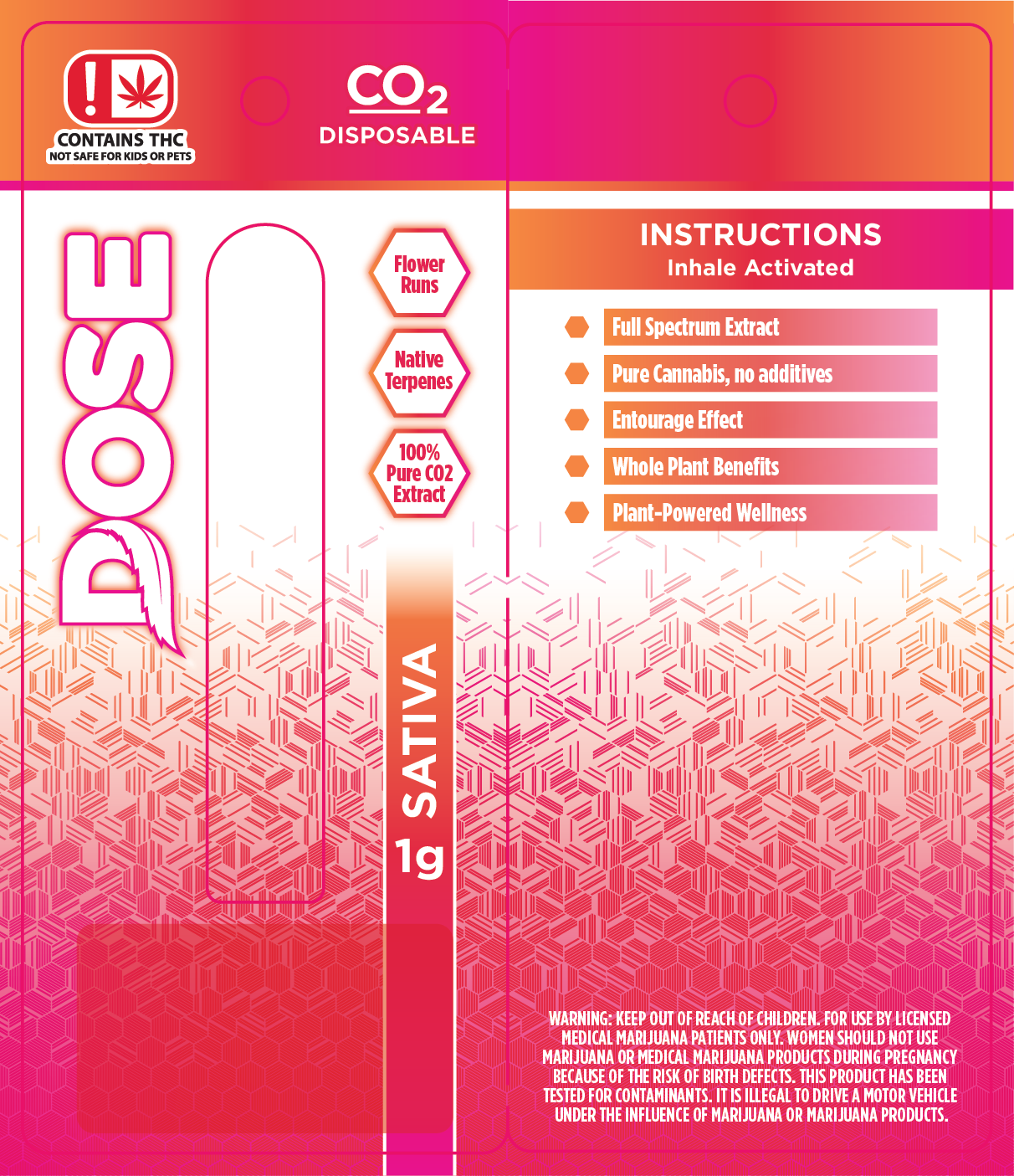 OK - DOSE CO2 Eros Pro Disposable