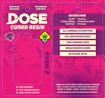 DOSE Cured Resin Flare Disposable