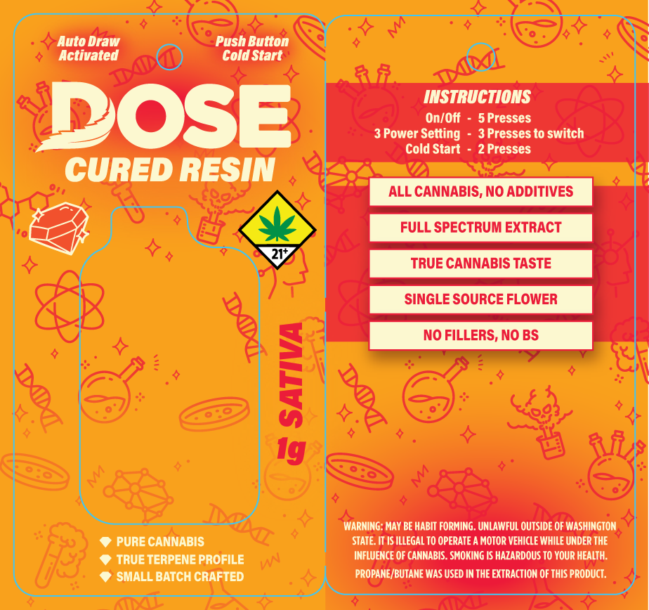 DOSE Cured Resin Flare Disposable