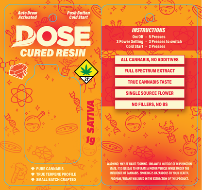 DOSE Cured Resin Flare Disposable