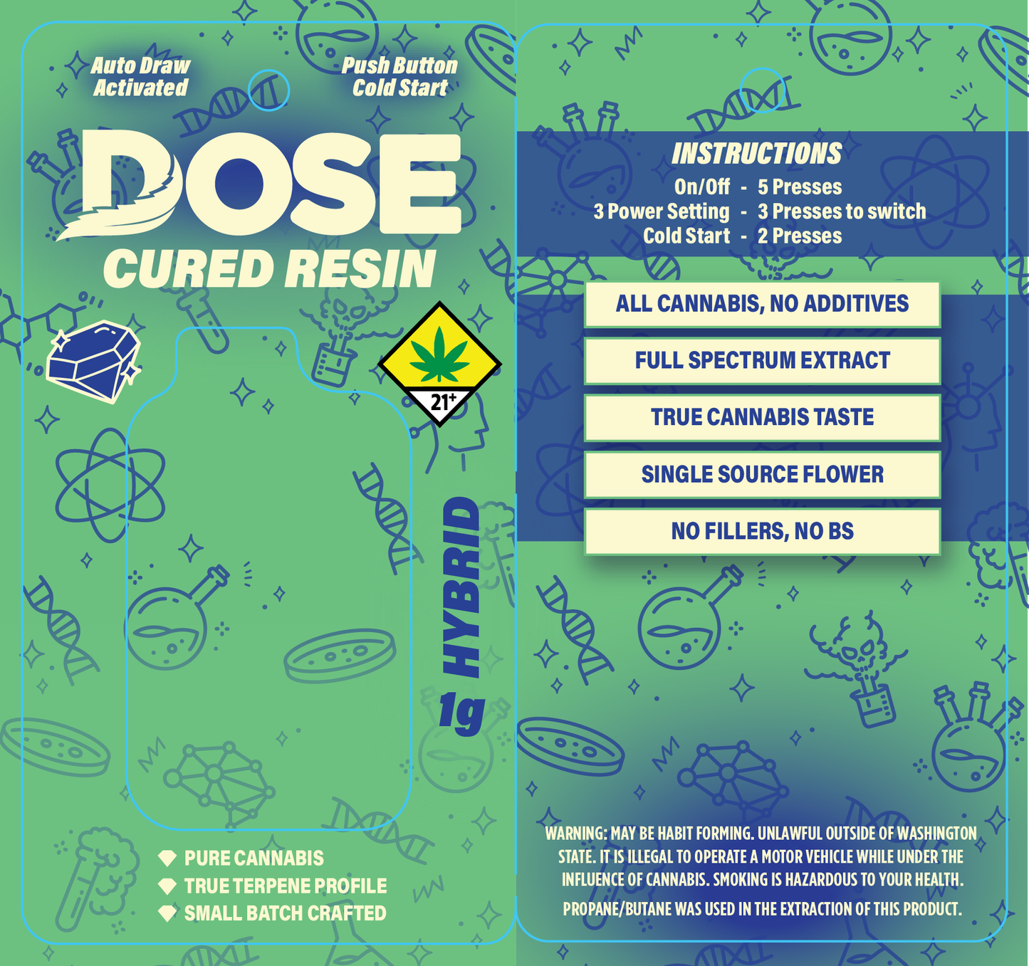 DOSE Cured Resin Flare Disposable