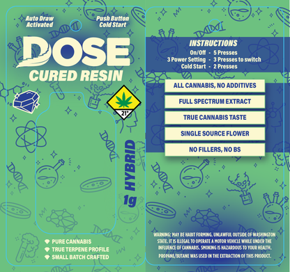 DOSE Cured Resin Flare Disposable
