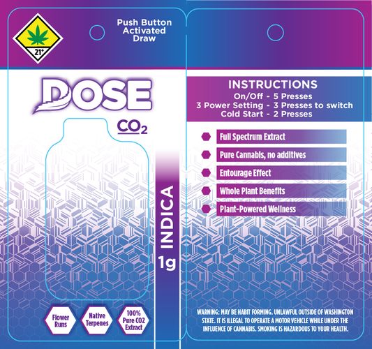 WA - DOSE CO2 Flare Disposable