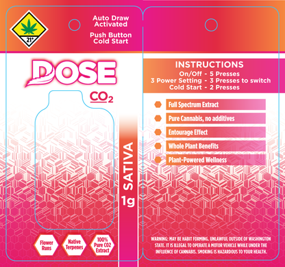 DOSE CO2 Flare Disposable