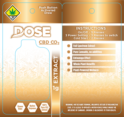 WA - DOSE CO2 Flare Disposable