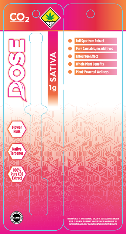 DOSE CO2 Syringe