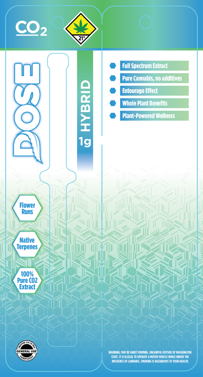 DOSE CO2 Syringe