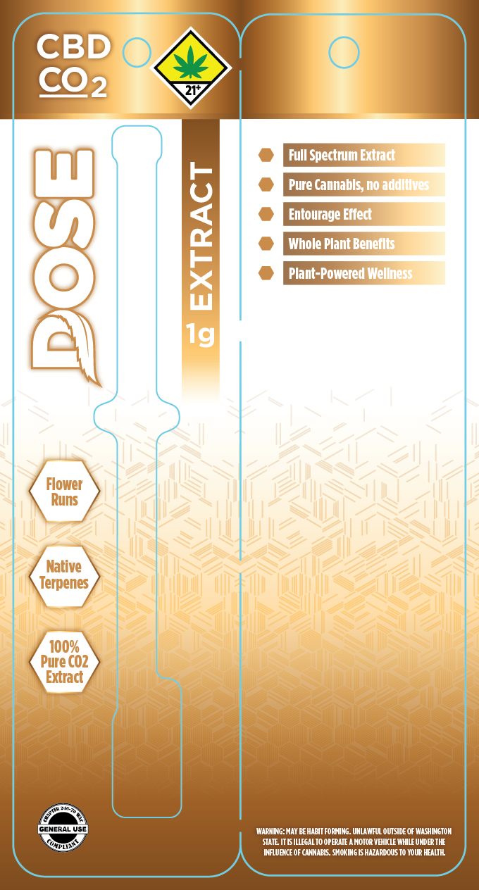 WA - DOSE CO2 Syringe