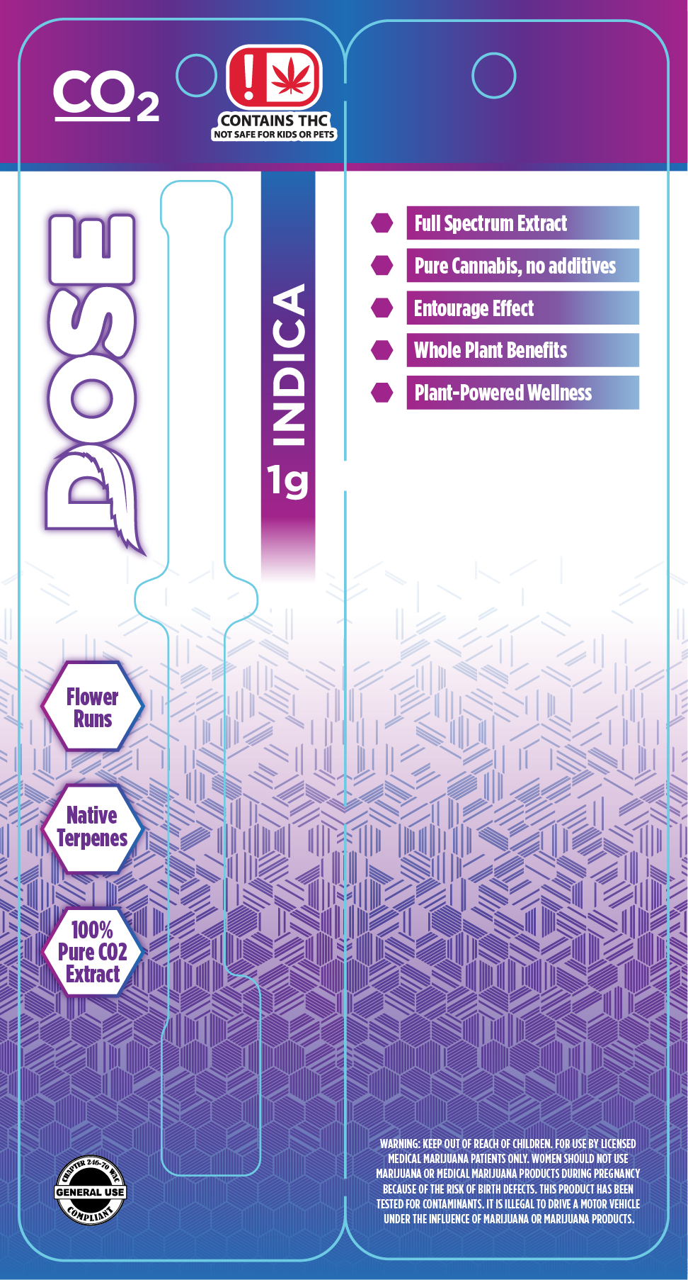 OK - DOSE CO2 Syringe