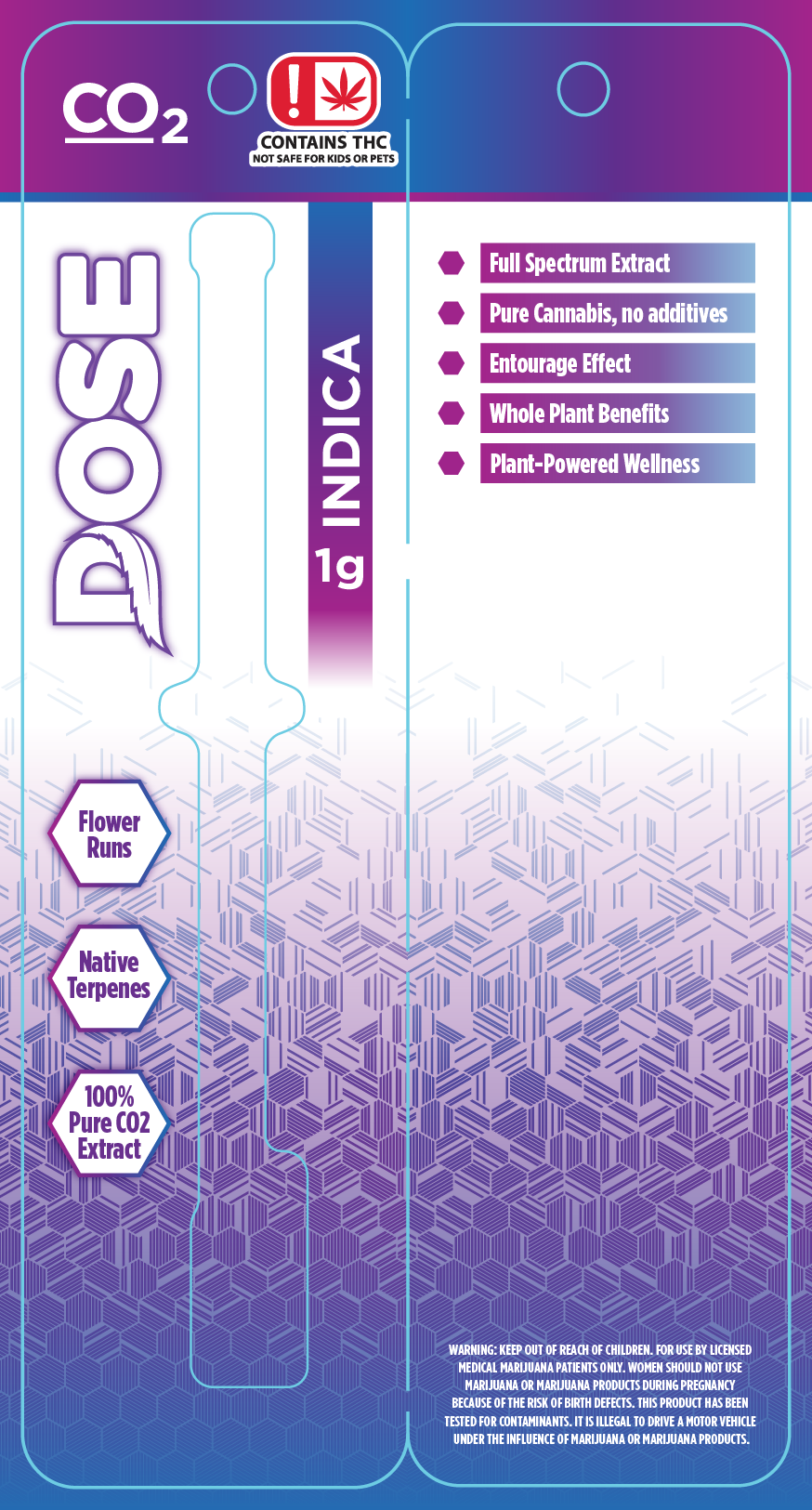 OK - DOSE CO2 Syringe