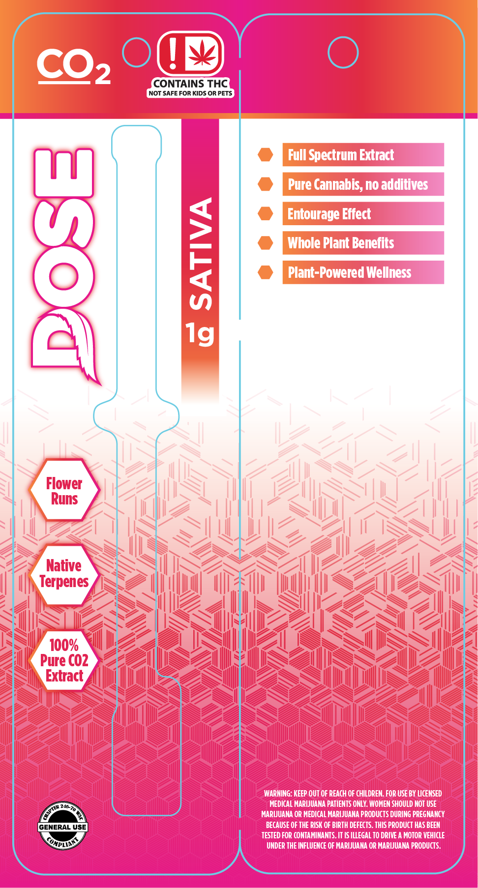 OK - DOSE CO2 Syringe