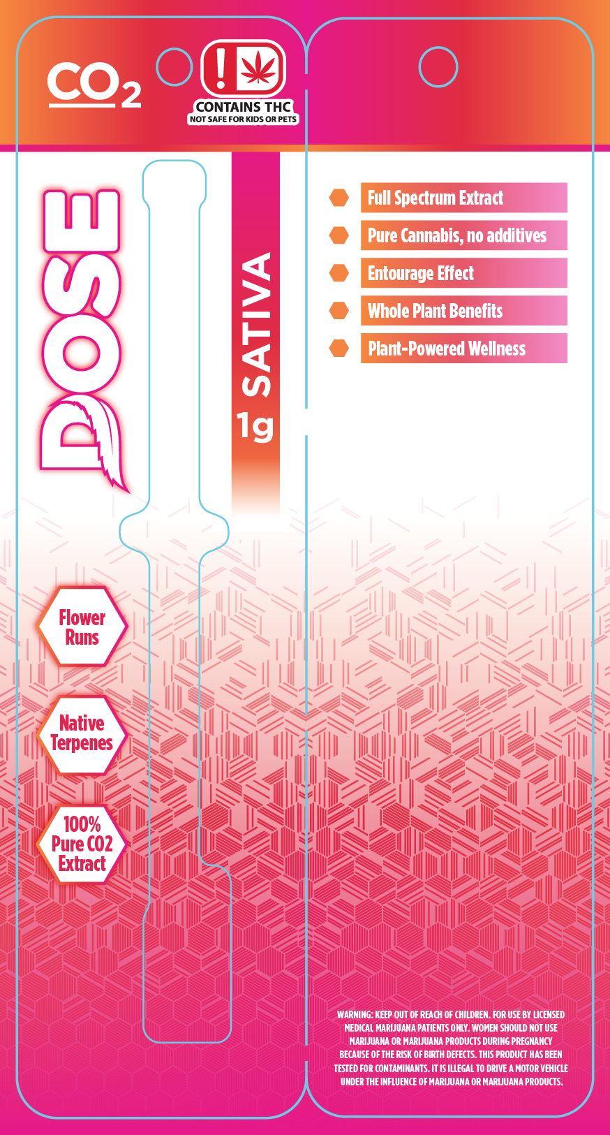 OK - DOSE CO2 Syringe