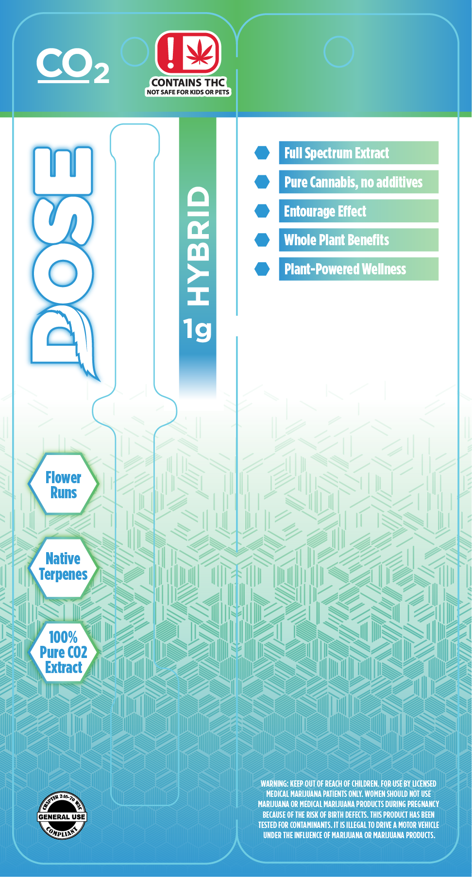 OK - DOSE CO2 Syringe